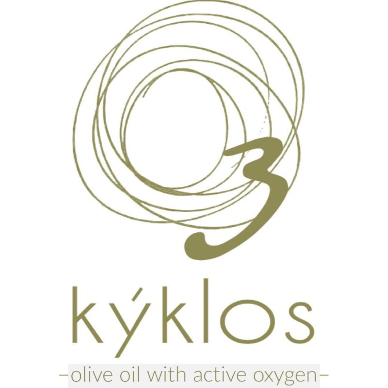 Kyklos Cosmetics